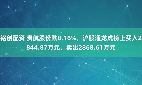 铭创配资 贵航股份跌8.16%，沪股通龙虎榜上买入2844.87万元，卖出2868.61万元